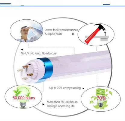Patented Rotating 18W  T8 Led Tube With Isolating Driver Inside